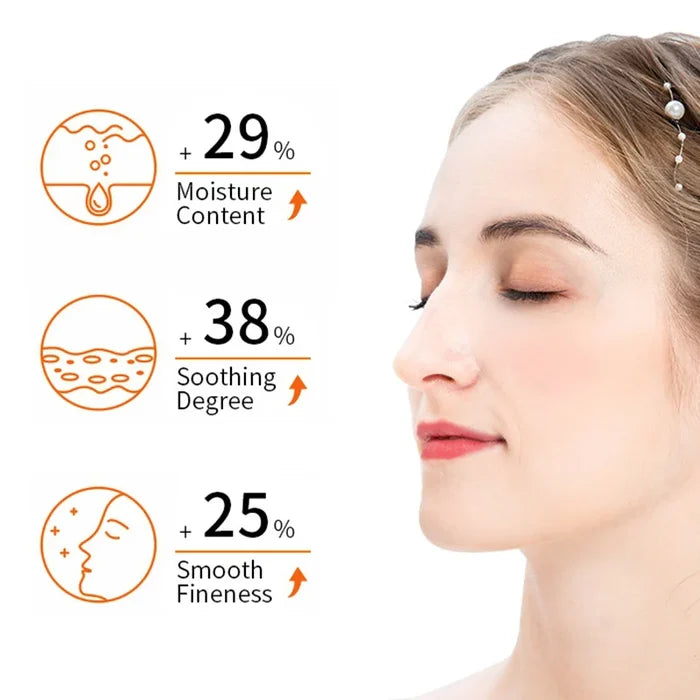 ❤️Imported Turmeric Anti Ageing Serum For🔥 Both Men & Women🔥