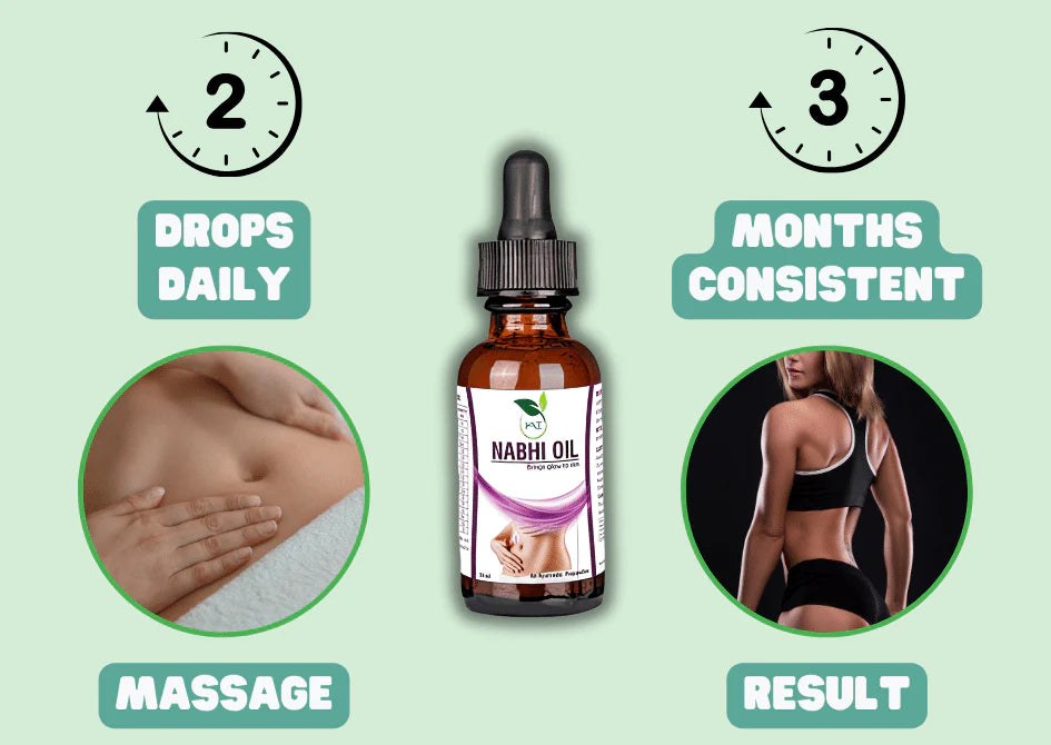 🔥HOT SALE🔥NABHI Oil For Weight Loss (❤️Buy 1 Get 1 Free❤️)