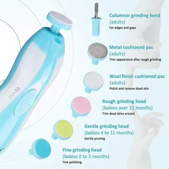 Baby Nail Trimmer Kit