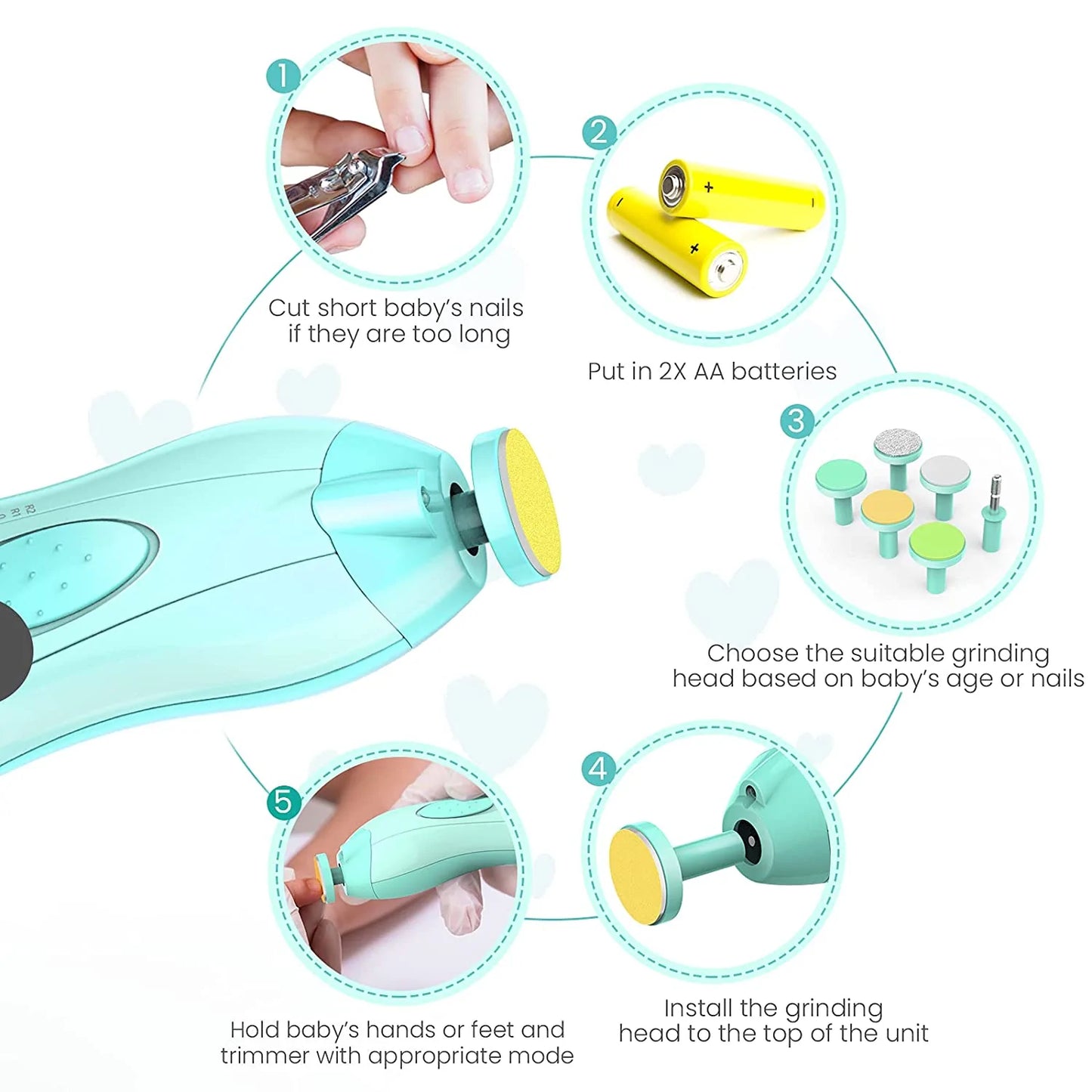 Baby Nail Trimmer Kit